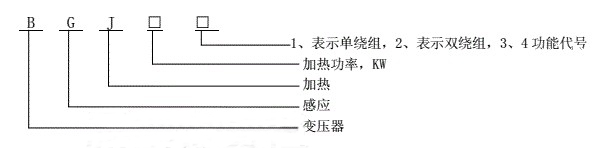 w66注册