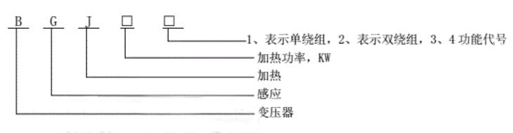 w66注册