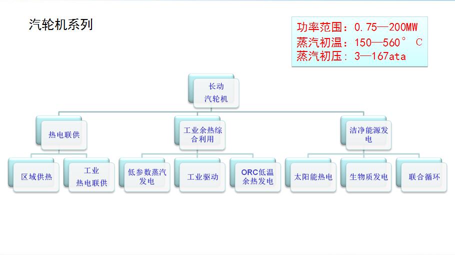 w66注册